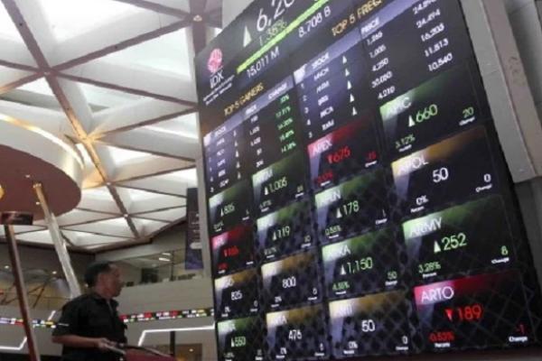 Akhir Sesi II, IHSG Menguat ke Level 6.340