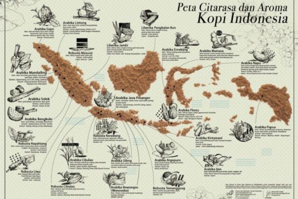 Berikut adalah fakta menarik di balik empat jenis kopi paling ikonik di Indonesia yang mendunia.