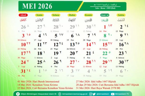 Tanggal 29 Mei 2026 menjadi hari yang diperingati dalam berbagai momentum penting, baik di tingkat nasional maupun internasional.
