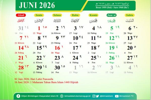 Berikut daftar peringatan yang dirayakan pada 21 Juni 2026.
