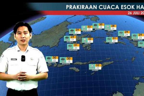 BMKG memprakirakan kondisi cuaca di sejumlah kota besar di Indonesia akan bervariasi mulai dari berawan, berawan tebal, hingga hujan dengan intensitas ringan