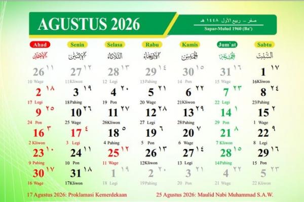 1 Agustus 2026: Cek Daftar Peringatan Hari Ini