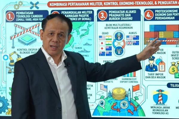 Indonesia perlu berperan sebagai bridge builder (pembangun jembatan)  hubuangan antara AS-Tiongkok.