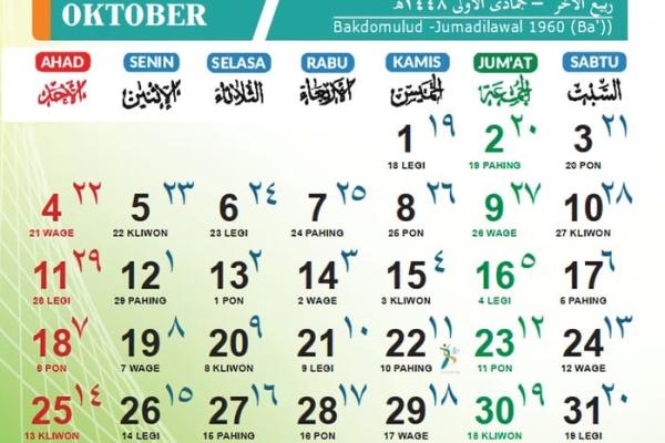 Tanggal 27 Oktober selalu menyimpan memori penting bagi perjalanan bangsa Indonesia maupun dunia internasional.